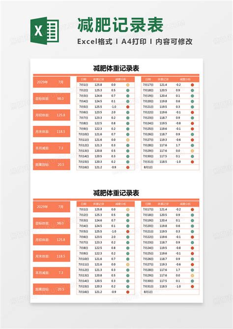 简约减肥体重登记记录表模版Excel模板下载 熊猫办公