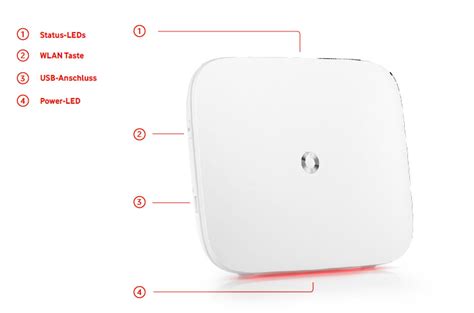 Vodafone Easybox Preise Und Funktionen Der Vodafone Wlan Router