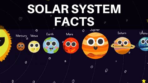 solar system explained  kids infoupdateorg