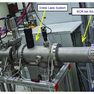 The 50 KV ECR Ion Source Mounted Along With The Axial Adaptation Of The