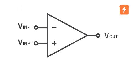 Op-amp Inverting and Non-inverting Circuits | CircuitBread