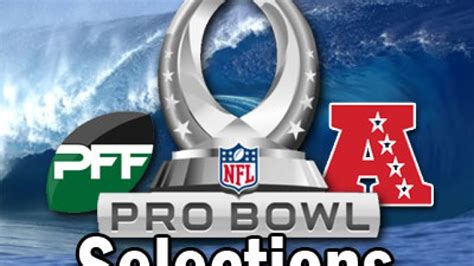 Pro Bowl Roster 2012: AFC | NFL News, Rankings and Statistics | PFF