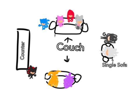 I M NOT Gay Sonadow Sonic Funny Gay Shadow The Hedgehog