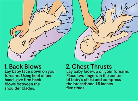 how-to-infant-cpr-desktop-750x550_REV - ShoenSafety LLC