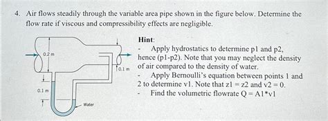 Solved Air Flows Steadily Through The Variable Area Pipe Chegg