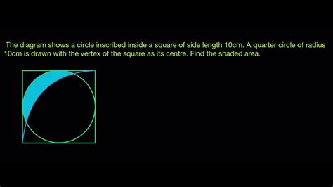 The Diagram Shows A Circle Inscribed Inside A Square Of Side Length