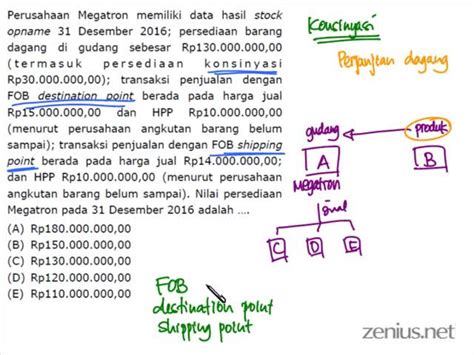 Soal Ekonomi Simak Ui Materi Tes Simak Ui Kuliahdimana Id Oleh