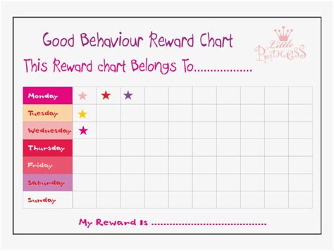 Good Behavior Reward Chart Images