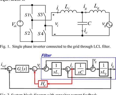 Figure From New Active Damping Method For Lcl Filter Resonance Based