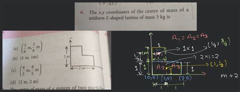 6 The X Y Coordinates Of The Centre Of Mass Of A Uniform L Shaped Lamina