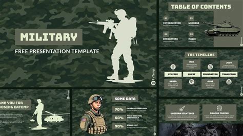 Army PowerPoint Template - EaTemp