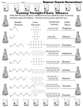 Organic Chemistry Naming Alkanes Straight Chain Alkanes Worksheet