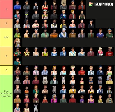 Sims 4 Townies List Jul 2021 Tier List Community Rankings Tiermaker