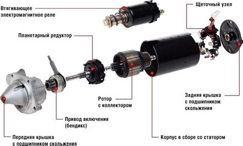Втягивающее реле стартера – проверка и ремонт — DRIVE2