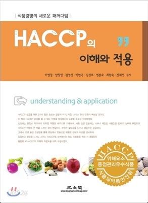 Haccp