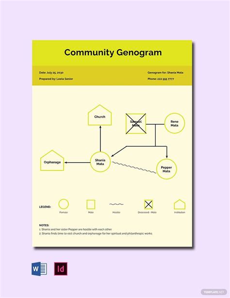 genogram social work symbols - Sign Chronicle Stills Gallery