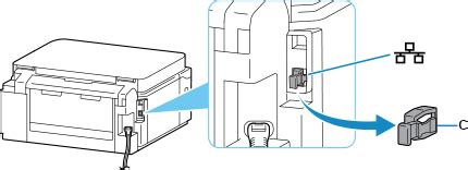 Canon Inkjet Manuals G Series Setup Guide