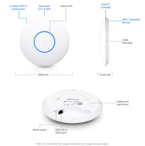 UniFi nanoHD - Tech Specs