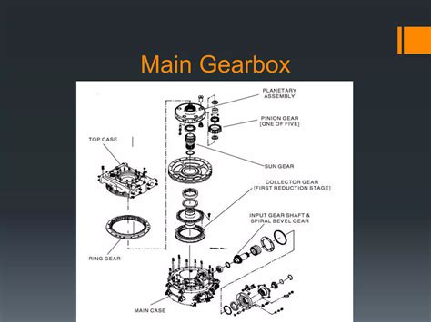 Band Width And Transmission Performance Bell Telephone System Monograph 1728 8