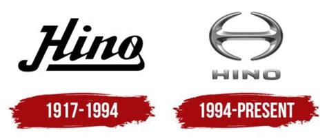 Hino Logo Symbol Meaning History PNG Brand