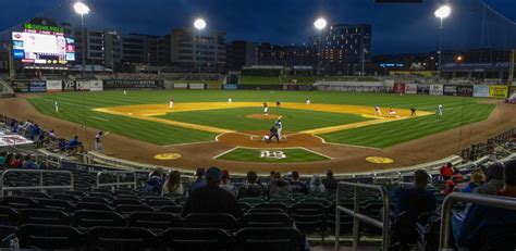 Regions Field Birmingham Barons Ballpark Digest