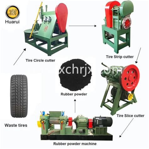 Tire Recycling Machine Tire Circle Strip Cutter Tyre Cutting Machines