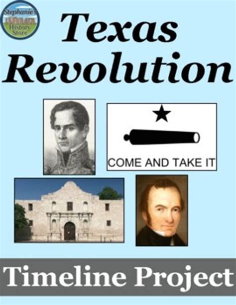 Texas Revolution Timeline Activity