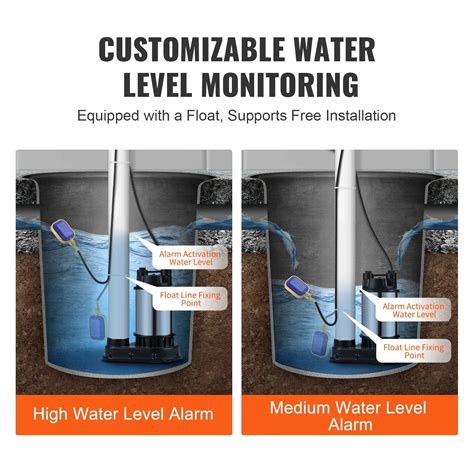 sump pump alarm  ft level float switch loud alarm led indicator