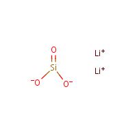 Lithium Silicate Hazardous Agents Haz Map