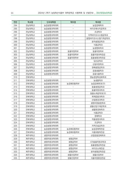 2024년 2학기 농림축산식품부청년창업농장학금 장학생 선발안내학생용240607mpdf