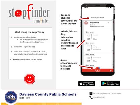 We encourage you... - West Louisville Elementary School/DCPS | Facebook