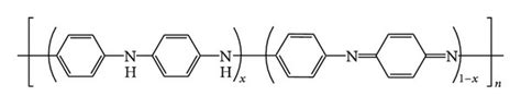 Polyaniline Chemical Structure