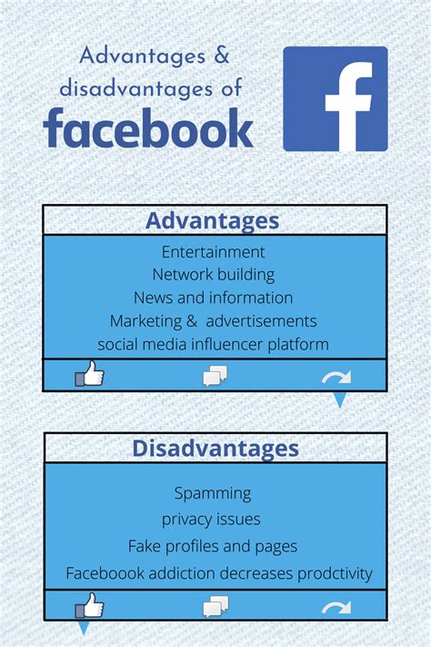 Facebook Social Media Influencer Disadvantages Of Social Media Social Media