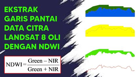 Cara Ekstrak Garis Pantai Citra Landsat Dengan Ndwi For Dsas