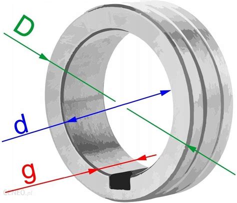 Magnum Rolka Podajnika Drutu Mig Rs Stal Sga Rs Wsg Opinie