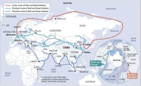 Using Armenia To Destroy The International North South Transportation