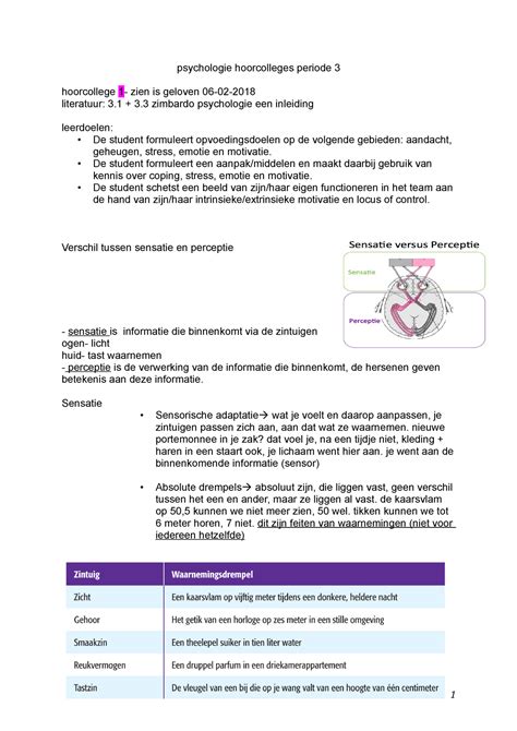 Psychologie Periode 3 College Aantekeningen Alle Colleges