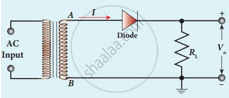 Draw The Circuit Diagram Of A Half Wave Rectifier And Explain Its