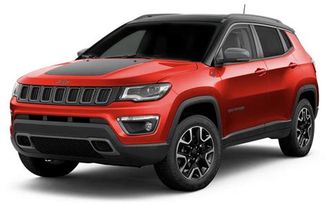 2020 Jeep Compass Trailhawk 4x4 Specs And Price In India