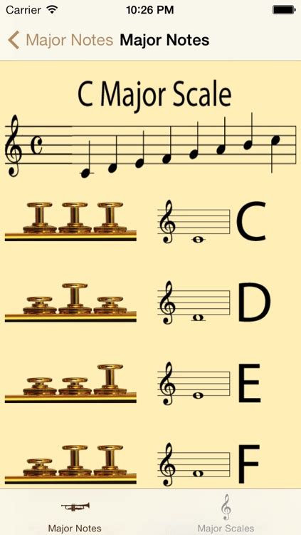 Trumpet Notes by Michael Andrei Trimm