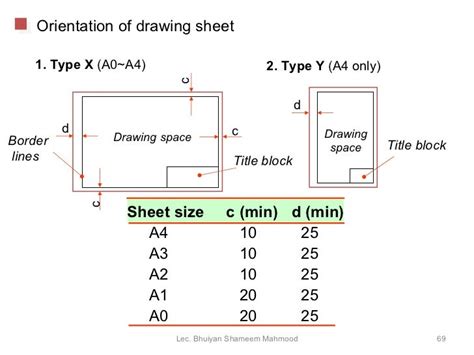 Engineering Drawing Sizes