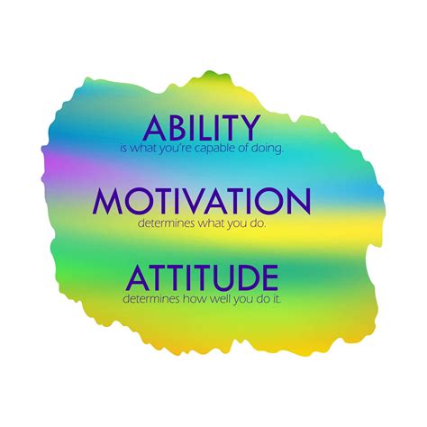 Motivation Determines What You Do Ability Is What You Capable Of Doing