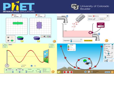 Introducing PhET Interactive Simulations BrainPOP Educators