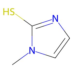 Methimazole | Uses, Brand Names, Mechanism Of Action