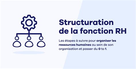 Blog Avizio Structuration De La Fonction Rh Les étapes à Suivre Pour