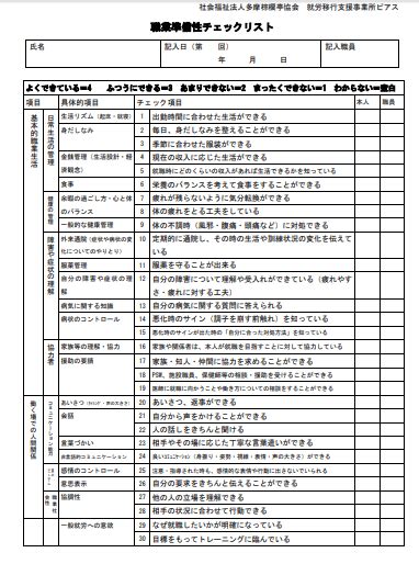 就労準備性チェックシート一覧まとめ｜働く準備ができているか確認できるチェックリスト｜障害者雇用や障害者手帳なしで障害を隠して働く方法について