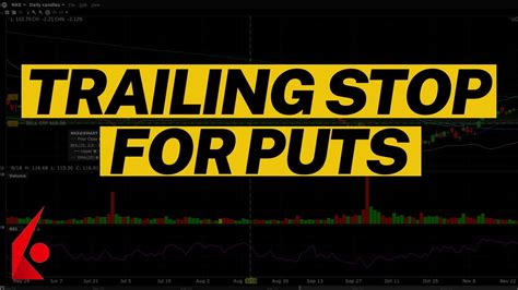 How To Set A Trailing Stop Loss After Selling A Naked Put Youtube