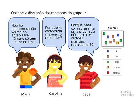 Atividade De Matemática Composição E Decomposição 4º Ano Acessaber