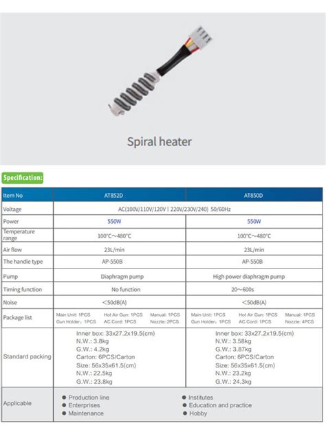 China Hot Air Gun Station W Smd Quick And Professional Soldering Station On Global Sources