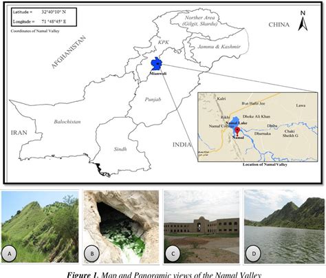 Figure From Ethnobotanical Study Of Medicinal Plants Of Namal Valley